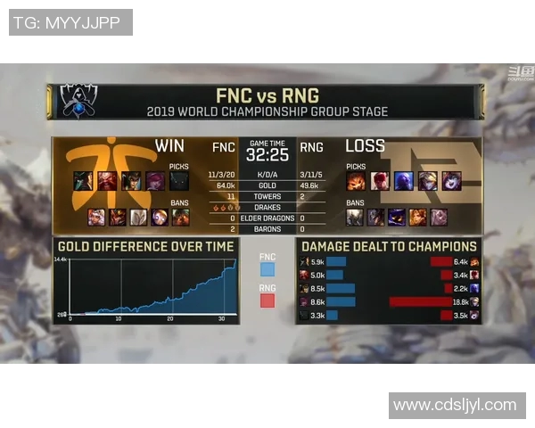 深入分析RNG战队在电竞比赛中的团队协作表现与比分数据关联实时新闻