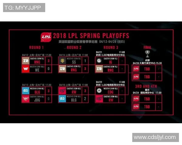 电竞新闻赛后深度分析RNG与IG的耐力对决及其战术启示